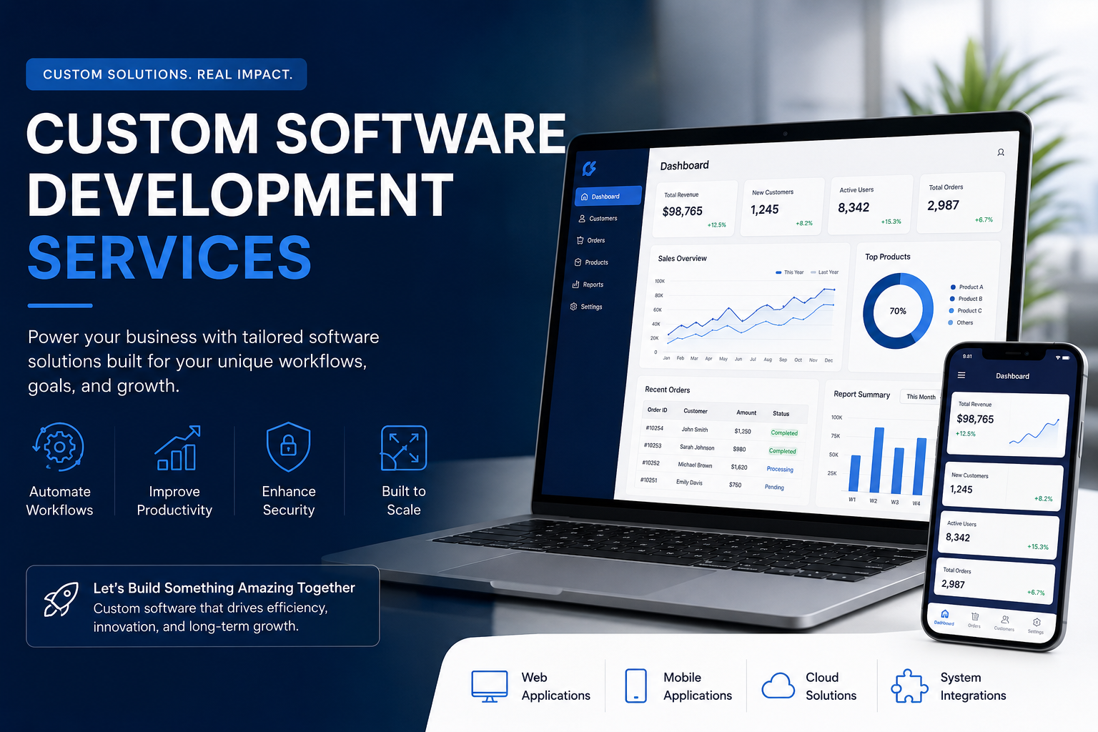 Custom Software Development